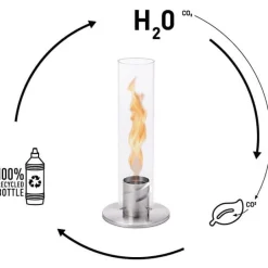 Best Bouteille spin bioéthanol liquide 1l litre X2 Coupes, Coupelles Et Photophores|Lampes Cristal
